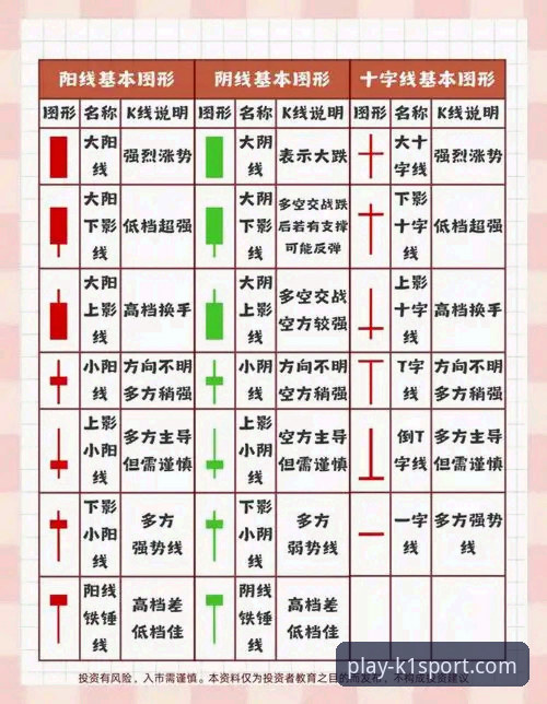 K1游戏流畅对局使用指南详解 · 从入门到实战的优化策略